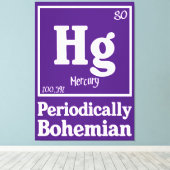 水銀 キャンバスプリント (インサイチュ (ウッドフロア))