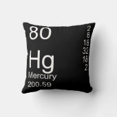 水銀 クッション (裏面)