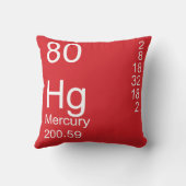 水銀 クッション (裏面)