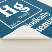 水銀 シェルパブランケット (3/4)