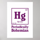 水銀 ポスター (正面)