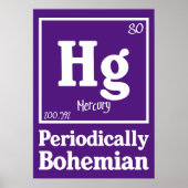 水銀 ポスター (正面)