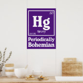 水銀 ポスター (キッチン)