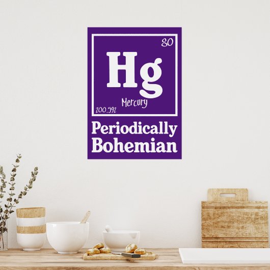水銀 ポスター (キッチン)