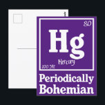 水銀 ポストカード<br><div class="desc">水銀、定期的にボヘミア</div>