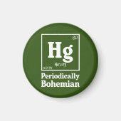 水銀 マグネット (正面)