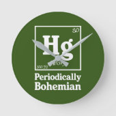 水銀 ラウンド壁時計 (正面)