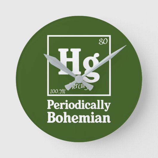 水銀 ラウンド壁時計 (正面)