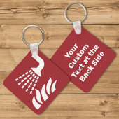 水霧アプリケータの安全標識 キーホルダー