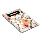 水魅力的色フローラとラディバグ手帳 ノートブック (右側)