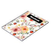 水魅力的色フローラとラディバグ手帳 ノートブック (左側)