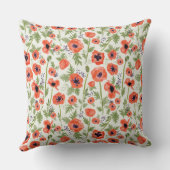 水鮮やか色オレンジケシ花柄 クッション (裏面)