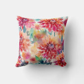 水鮮やか色ダリア クッション (裏面)