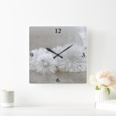"水"時計に浮かぶタンポポ スクエア壁時計 (ホーム)