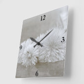 "水"時計に浮かぶタンポポ スクエア壁時計 (傾斜)