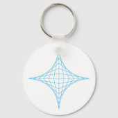 水（青） キーホルダー (正面)