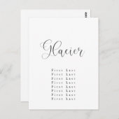 氷河シーティンググラフポストカード ポストカード (正面/裏面)