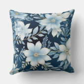 氷河庭冬植物学 クッション (裏面)