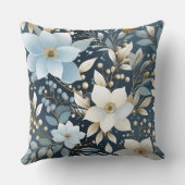 氷河庭冬植物学 クッション (裏面)