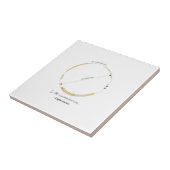 永久にコーヒー タイル (側面)