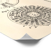 永久カレンダー1925特許美術古人 ポスター (角)