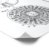 永久カレンダー 1925 特許アート 白紙 ポスター (角)