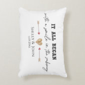 永恒的爱情由此开始 アクセントクッション (正面(垂直))