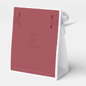 永恒的爱 フェイバーボックス (裏面サイド)