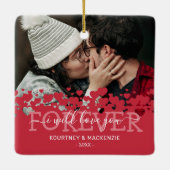 永遠にあなたを愛する写真クリスマス セラミックオーナメント (裏面)