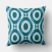 永遠に回転…... クッション (裏面)