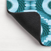 永遠に回転….. マウスパッド (コーナー)