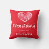 永遠に愛されたバレンタインベビーメモリアル装飾用クッション クッション (裏面)