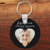 「永遠に愛された」ハート写真追悼トリビュート キーホルダー (正面)