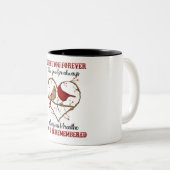永遠に愛してあげよう/死別 ツートーンマグカップ (正面右)