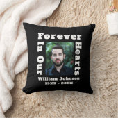 永遠に愛する記憶のハートの写真の悲しみ クッション (ブランケット)