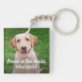 永遠に我々のハートでペット犬の写真の記念 キーホルダー (裏面)