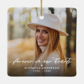 永遠に我々のハートで2-Photo記念碑 セラミックオーナメント (裏面)