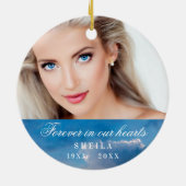 永遠に我々のハート写真の青空 セラミックオーナメント (裏面)