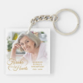 永遠に私たちのハートでメモリアル2金ゴールド キーホルダー (裏面)