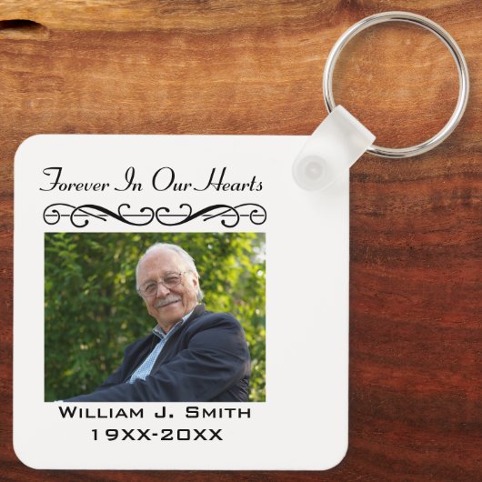 永遠に私たちのハートの中で主の祈りの言葉 キーホルダー (裏面)