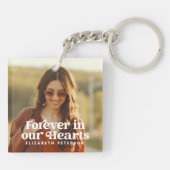 永遠に私たちのハートシンプルにカスタム写真記念 キーホルダー (裏面)