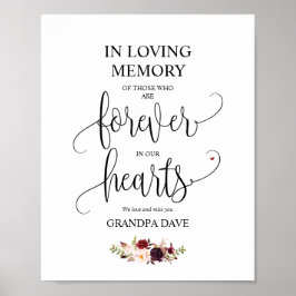 永遠に私たちのハートメモリアル署名v10 ポスター