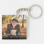 永遠に私たちのハートメモリアル記念2写真 キーホルダー (裏面)