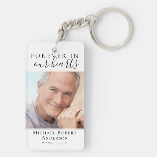 永遠に私たちのハート写真悔やみや弔慰メモリアル キーホルダー (裏面)
