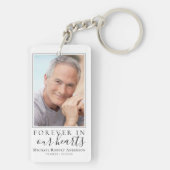 永遠に私たちのハート写真悔やみや弔慰メモリアル キーホルダー (裏面)