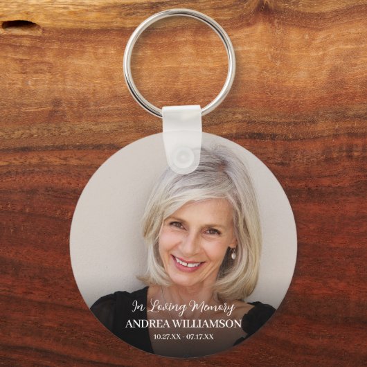 永遠に私たちのハート写真 キーホルダー (正面)