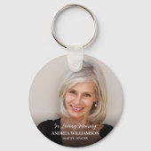 永遠に私たちのハート写真 キーホルダー (裏面)