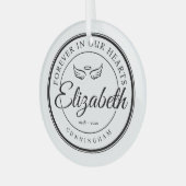 永遠に私たちのハート葬儀エンジェルウィング ガラスオーナメント (正面左)