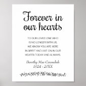 永遠に私たちのハート葬儀記念碑 ポスター (正面)