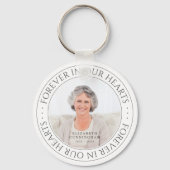 永遠に私たちのハート記念写真エレガント キーホルダー (正面)